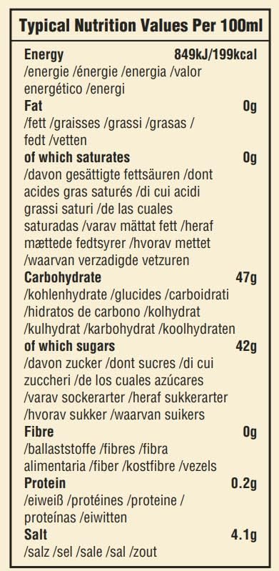 Organic Sushi Rice Vinegar 500ml - Eat Wholesome